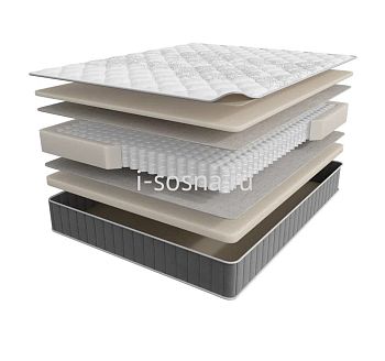 Матрас Sontery by Askona Infiniti Style