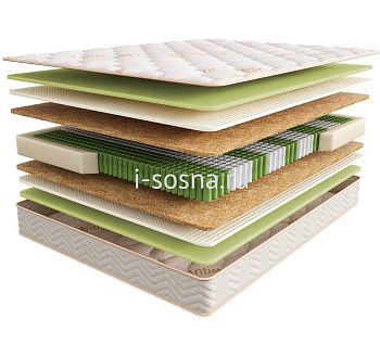 Матрас Sontery by Askona Sleep Tonic Guru