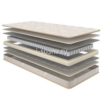 Матрас Sontery by Askona Bambino Loveli