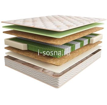Матрас Sontery by Askona Sleep Tonic Lotos